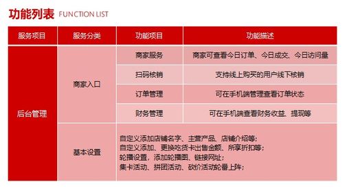 KTV行業(yè)小程序開發(fā)方案