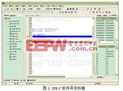 SPARC高性能處理器集成開發(fā)環(huán)境及其編譯器設(shè)計(jì)與實(shí)現(xiàn)